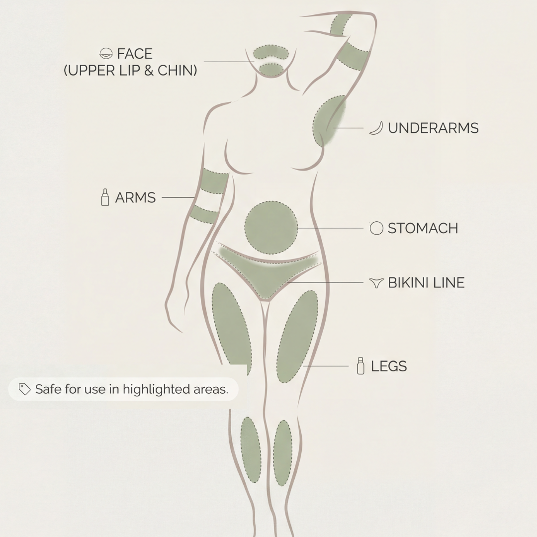 Valorie Cyperus Oil — Hair Reduction Treatment (60ml)