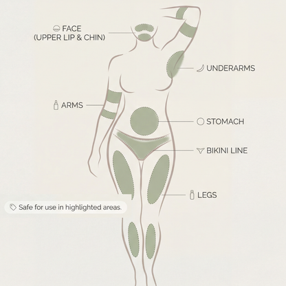 Valorie Cyperus Oil — Hair Reduction Treatment (60ml)